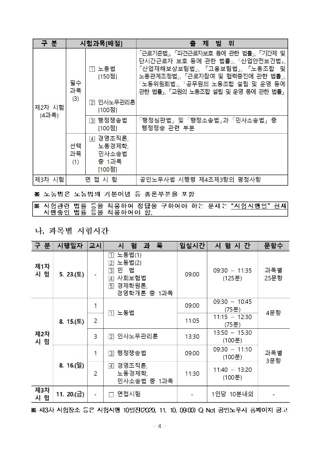 2020년도 제29회 공인노무사 자격시험 시행계획 수정 공고004.jpg