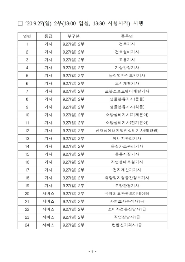 2020년 기사 제3, 4회 시행계획 변경 및 수시 제5회 시행계획 공고문(수정) 전문.pdf_page_09.jpg