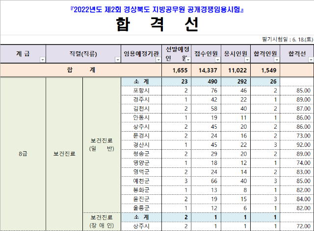 2회 경북.png