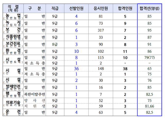 2회 광주.png