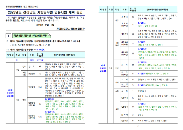 2023년도 전라남도 지방공무원 임용시험 계획 공고.png