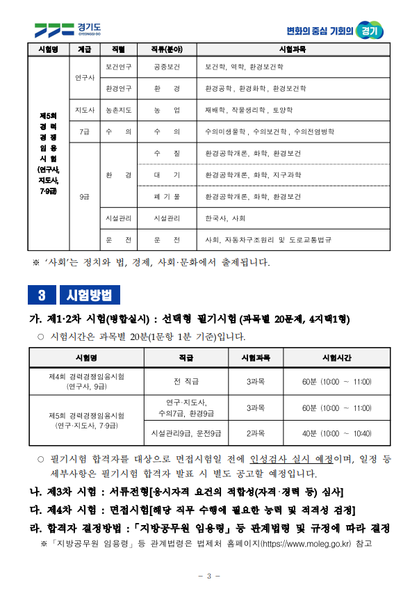 2023년도 제4·5회 경기도 지방공무원 경력경쟁임용시험 시행계획 공고2.png