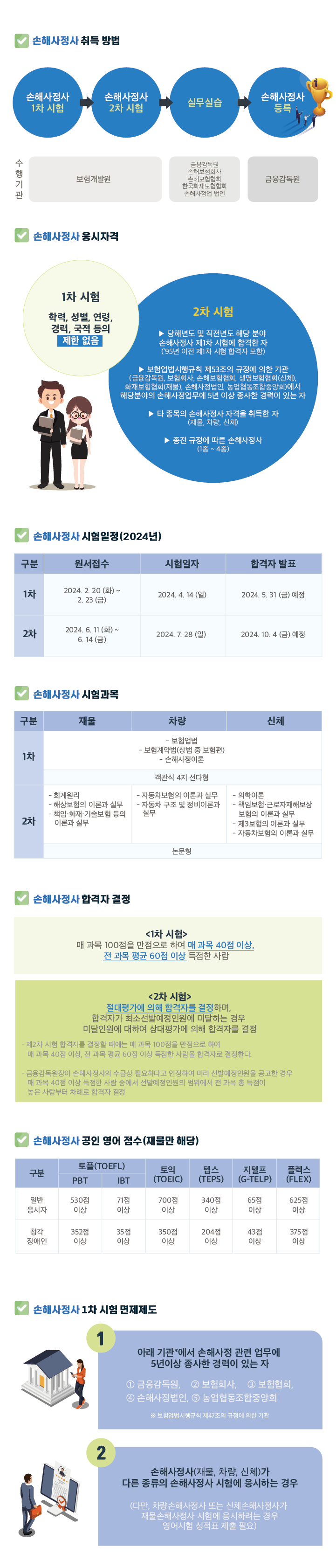 손해사정사 시험 안내